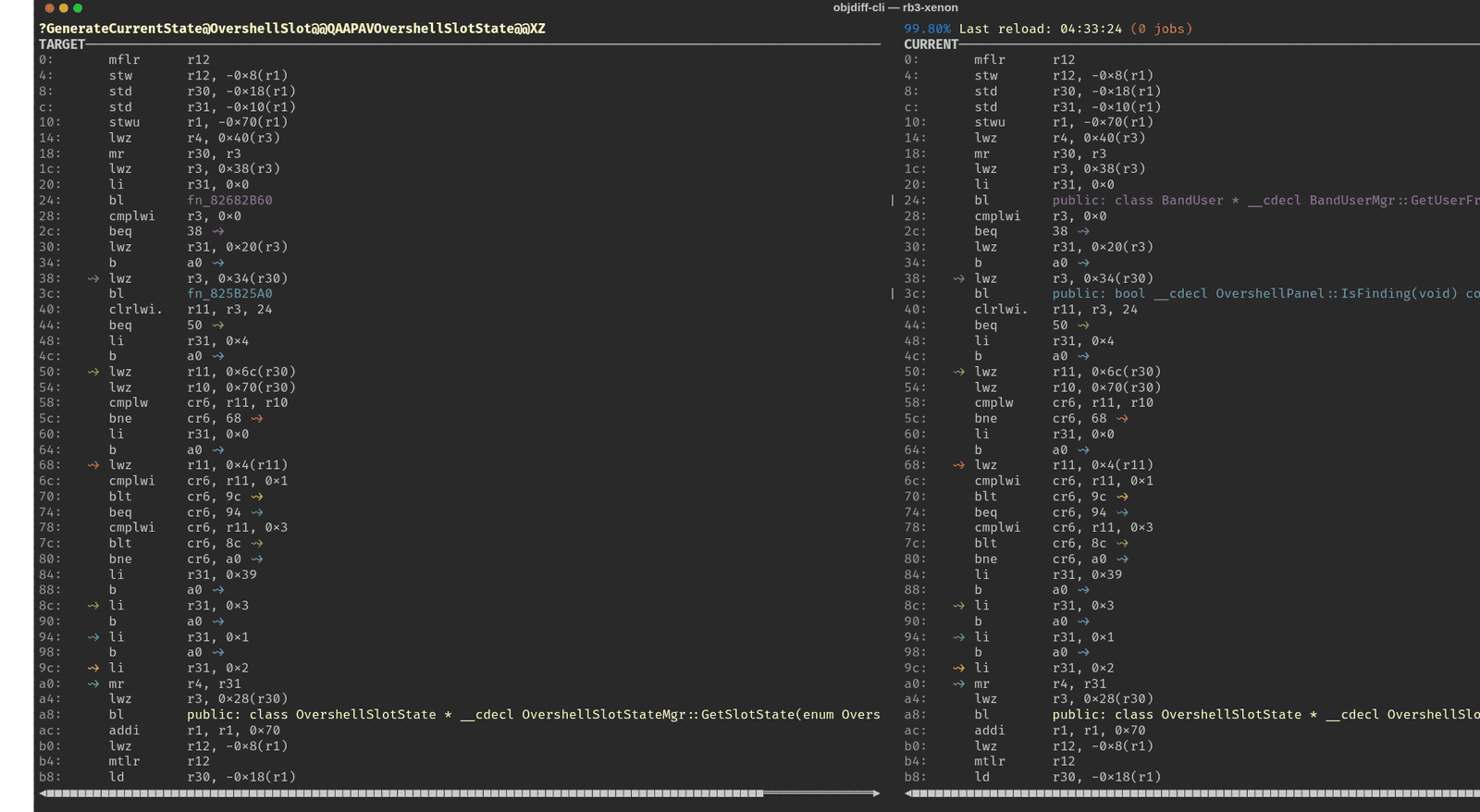 objdiff terminal UI diffing a retail function against its clean-room reconstruction at 99.8%: anonymous fn_ addresses on the left, recovered C++ names on the right